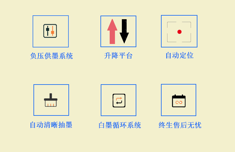 9060uv萬能打印機(jī)采用的是負(fù)壓供墨系統(tǒng)，超強(qiáng)吸附平臺(tái)，噴頭加熱恒溫，自動(dòng)清晰抽墨系統(tǒng)，白墨循環(huán)系統(tǒng)，以及終生售后無憂